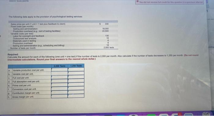 please help pan You did not recent The following data apply to
