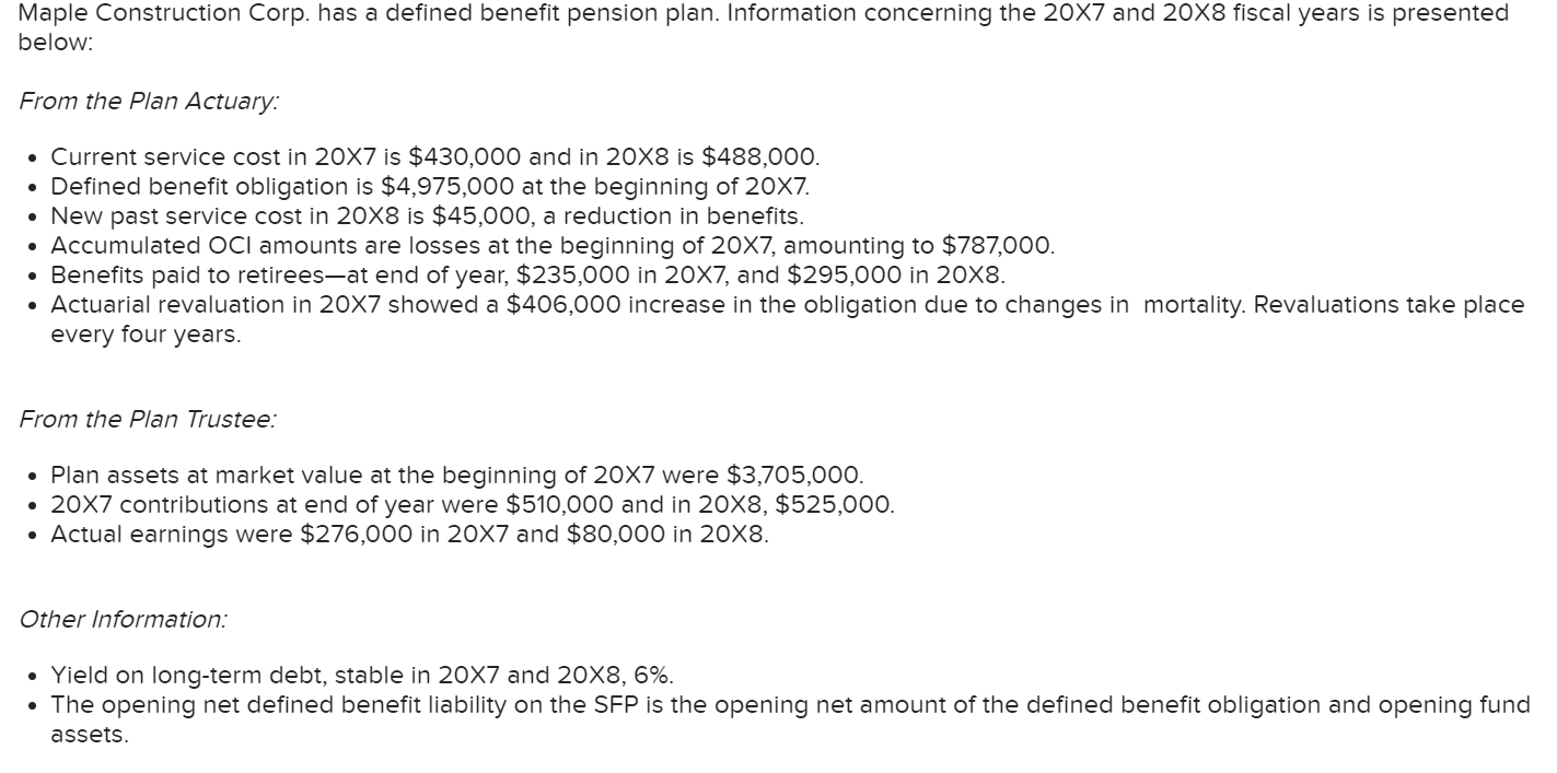 Please help me with this. Thanks a lot. Maple Construction Corp. has