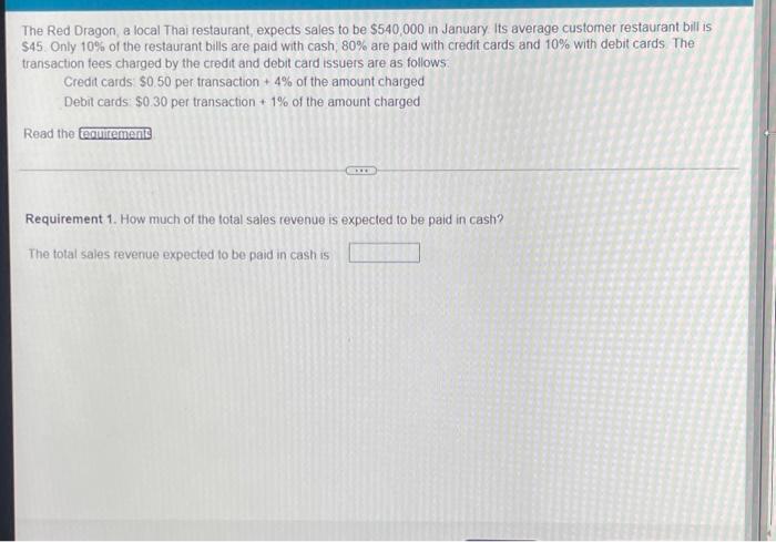 please answer full question, i would really appreciate it! The Red Dragon,