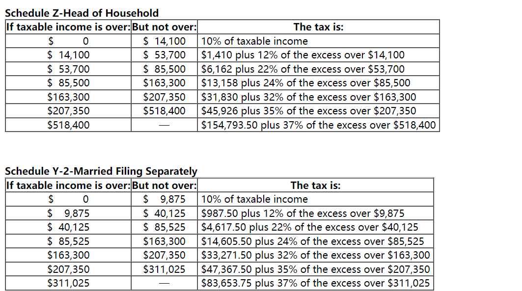 one qualifying dependent child who lives with him. Jeremy qualifies to file