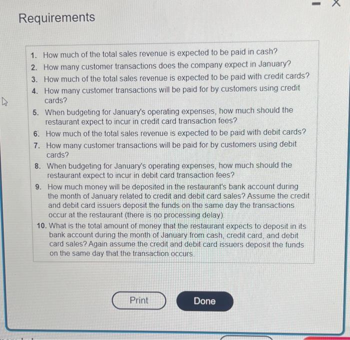 a local Thai restaurant, expects sales to be $540,000 in January. Its