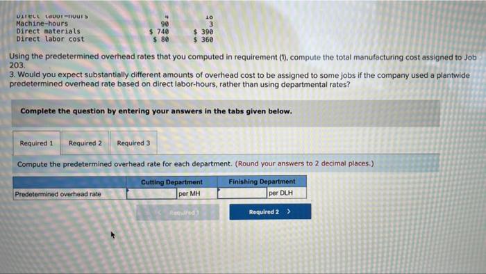 you!!! White Company has two departments, Cutting and Finishing. The company uses