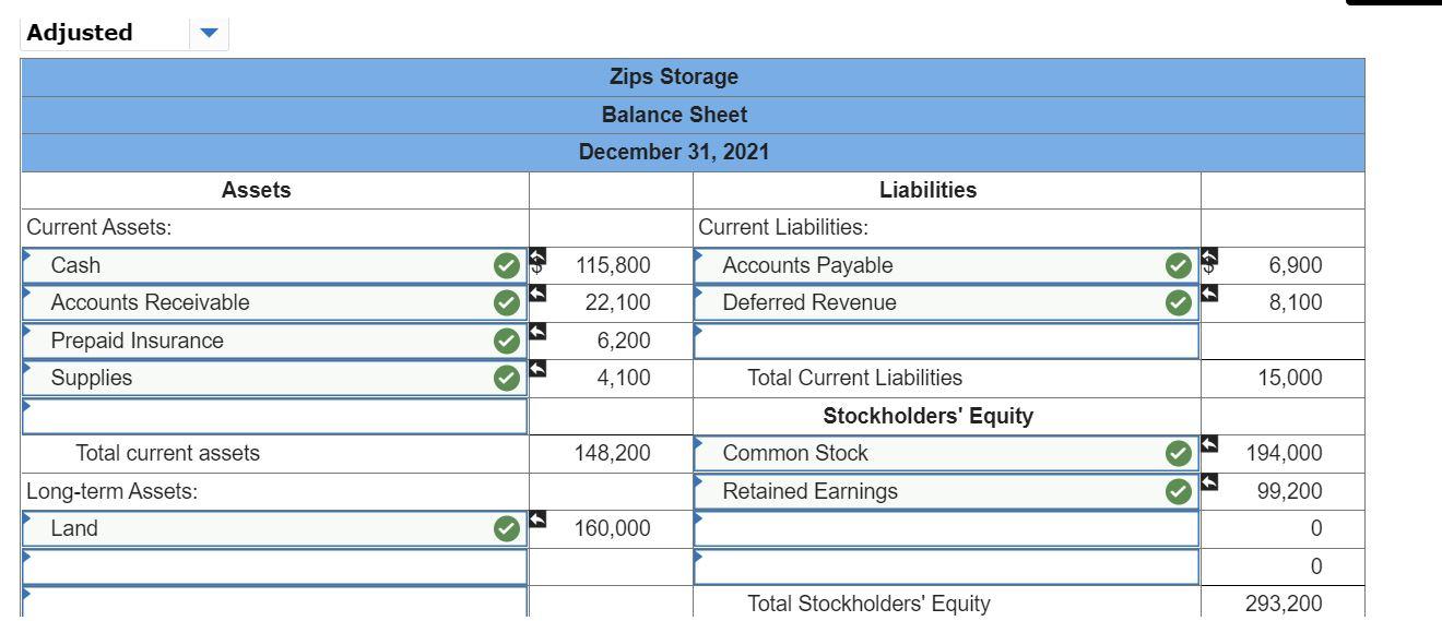 Complete the full accounting cycle (LO3-3, 3-4, 3-5, 3-6, 3-7) (GL) The