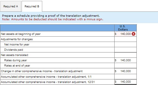 Hi! Please answer and show work when necessary :) Palermo Incorporated purchased