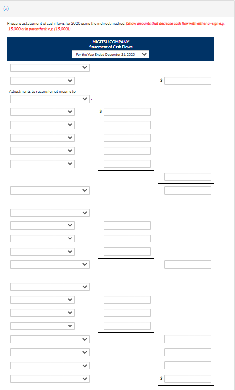 Here are comparative balance sheets for Migitsu Company. Prepare a statement of