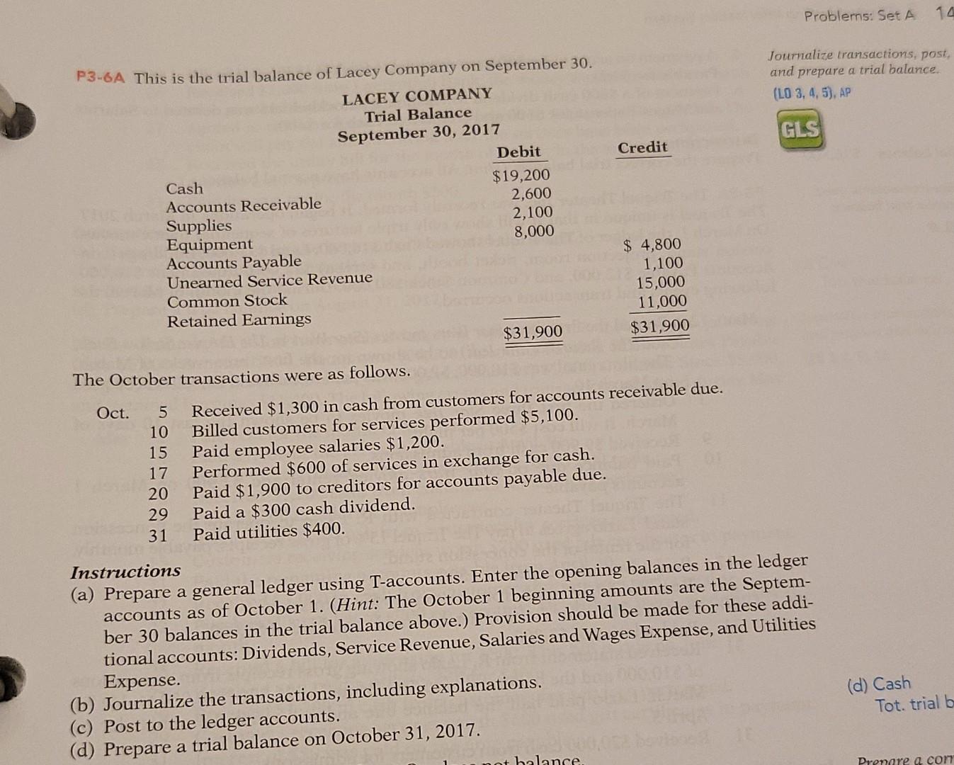  please solve Problems: Set A 14 Journalize transactions, post, and prepare