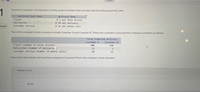 Q - 1 - how much total activity cost would be assigned