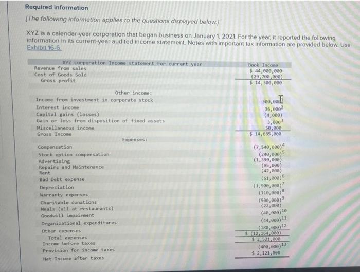  please solve the problem, I need it . I provided all