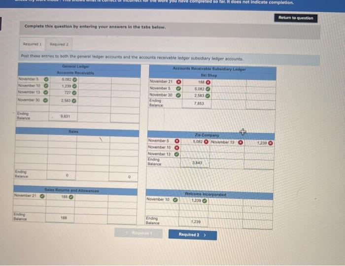 receivable subsidiary ledger, schedule of accounts receivable LO C1 Vall Company recorded