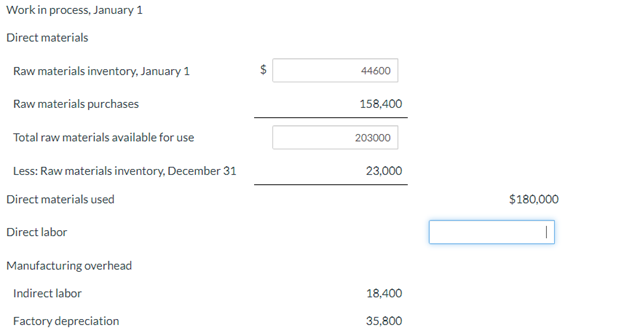  Work in process, January 1 Direct materials Raw materials inventory, January