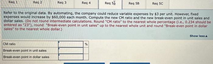 Compute the company's CM ratio and its break-even point in unit sales