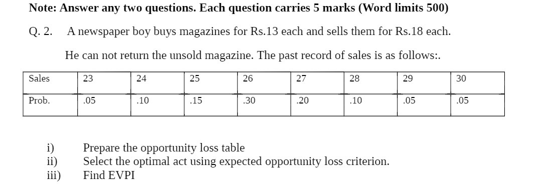  Note: Answer any two questions. Each question carries 5 marks (Word