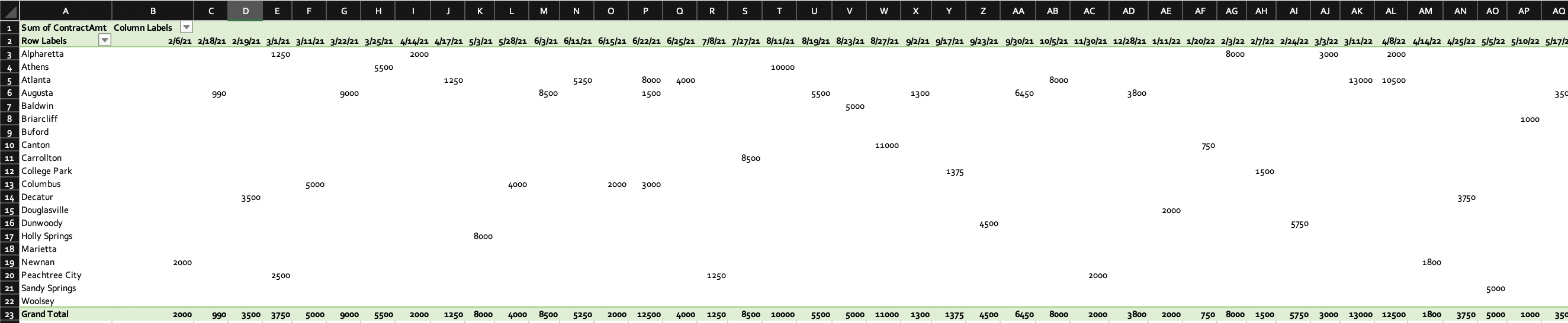 image text in transcribed