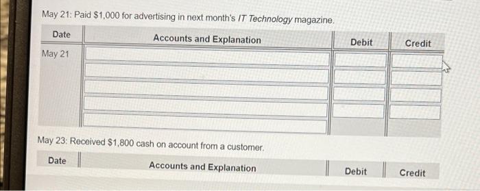 ved cash of $20.000 and gave capital to Zach Watson Date Accounts