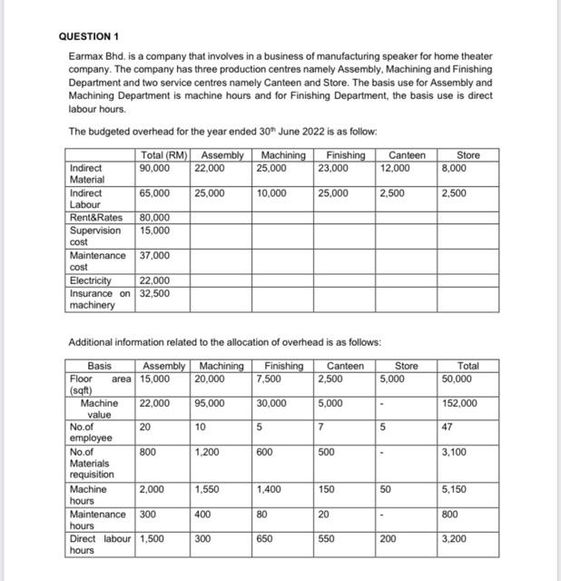 QUESTION 1 Earmax Bhd. is a company that involves in a