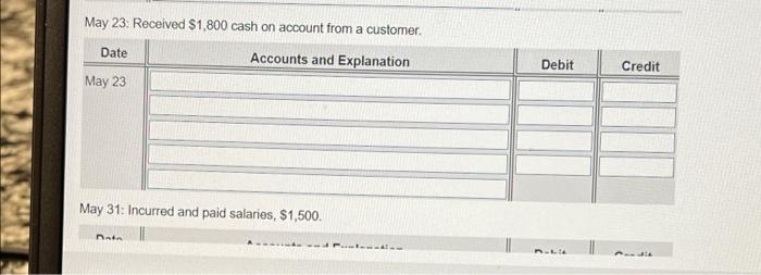 and planation Debit May 1 Credit May 2: Purchased office supplies on