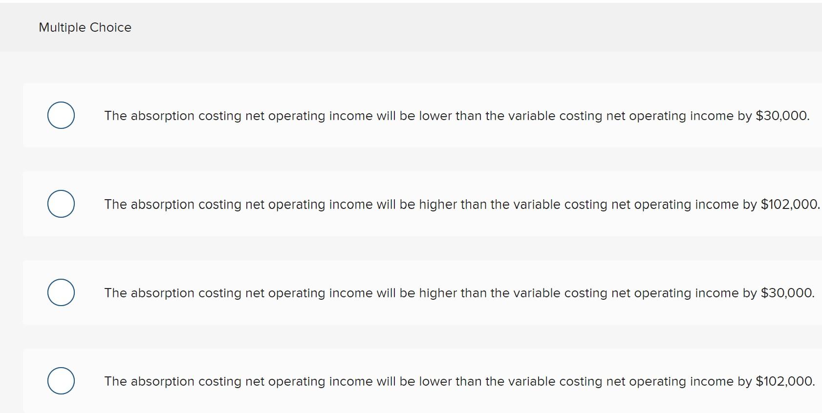 $154.50 $176.00 O $183.50 O $146.00 Assume a merchandising company provides the