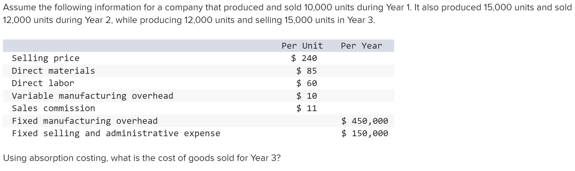 for a company that produced 10,000 units and sold 8,000 units during
