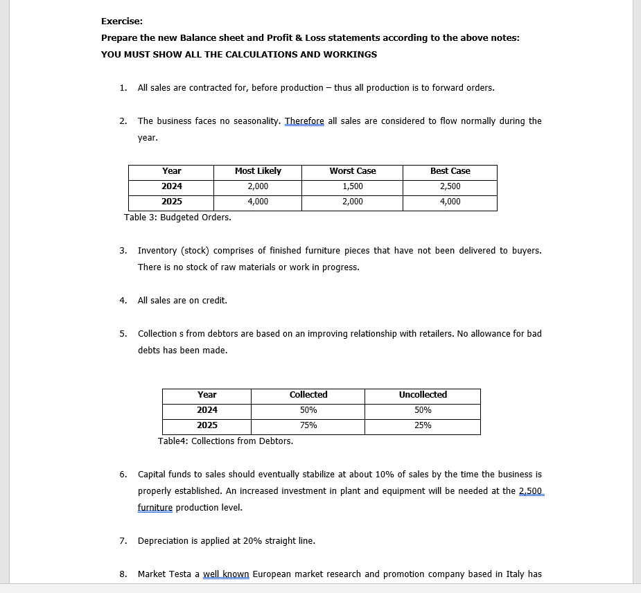 of 2,000. This selling price includes the 100% mark-up offered to retailers.