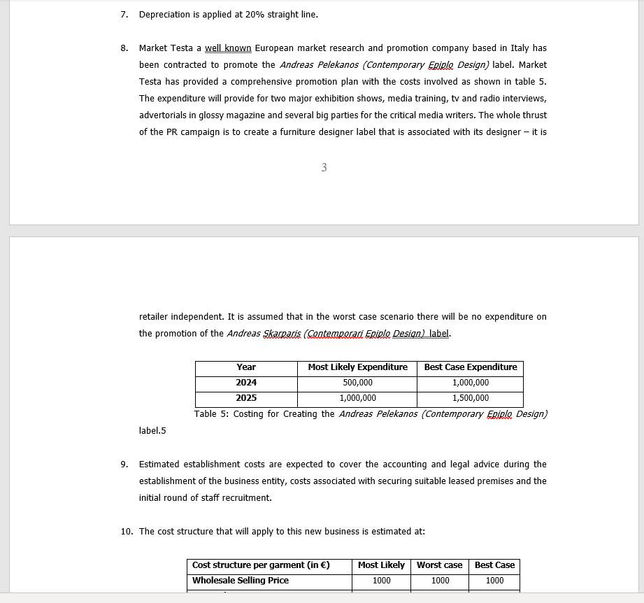 Table 1: Cost and Pricing Structure for European Sale and Manufacture. This