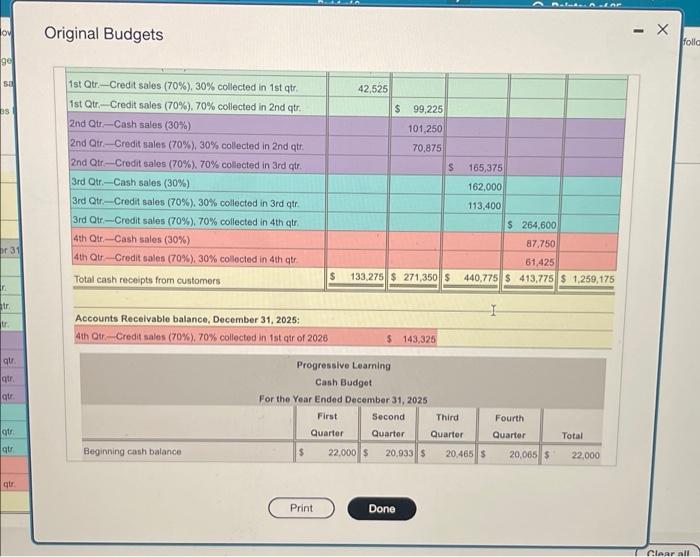 to revise ts sales budget to show fourth quarter sales of 900