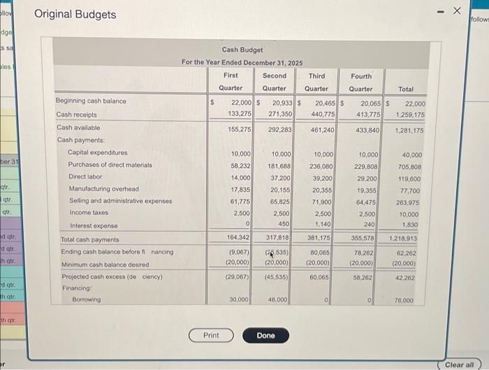 tats due to the expectation of increased holiday sales (Click the loon
