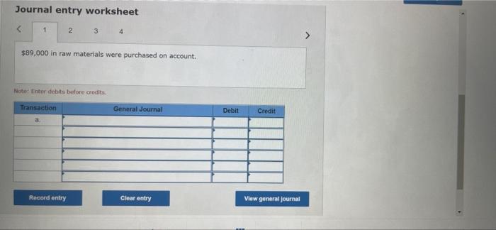 the following transactions for the just completed month. a $89.000 in raw