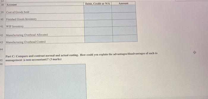 industry. The company allocated manufacturing overhead based on machine hours. The following