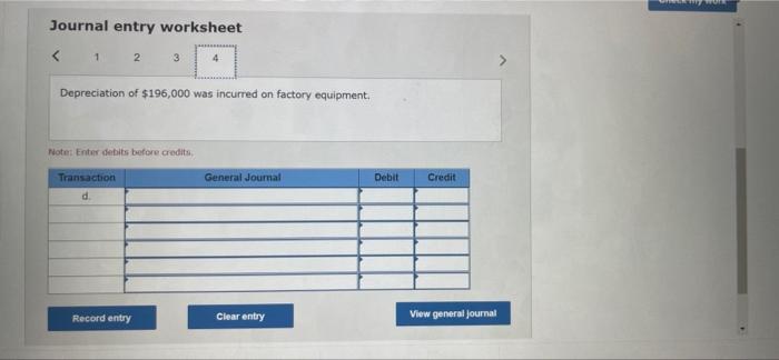 remainder was for Indirect materials Total labor wages of $128,500 were paid