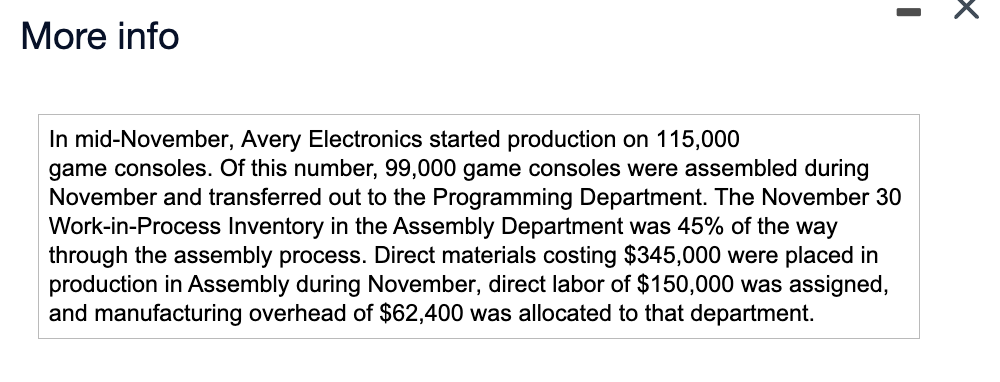Avery Electronics makes game consoles in three processes: assembly, programming, and packaging.