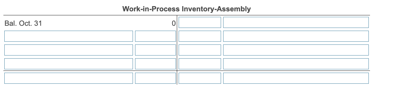 costs are incurred evenly throughout the process. The Assembly Department had no