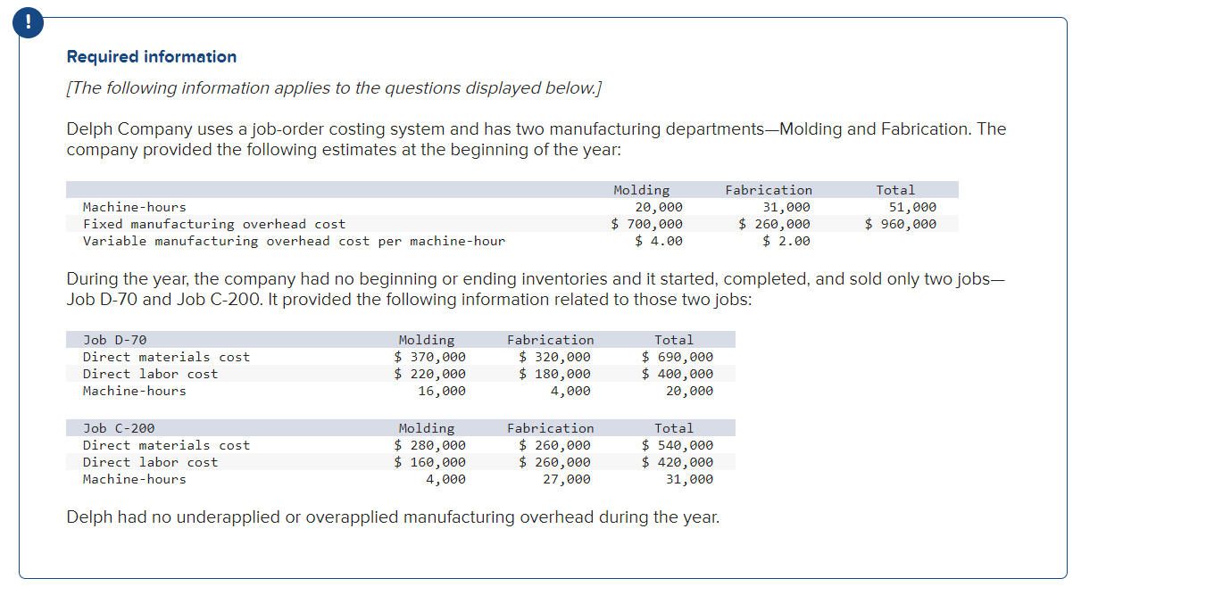 Can anyone solve this accounting question? ! Required information [The following information