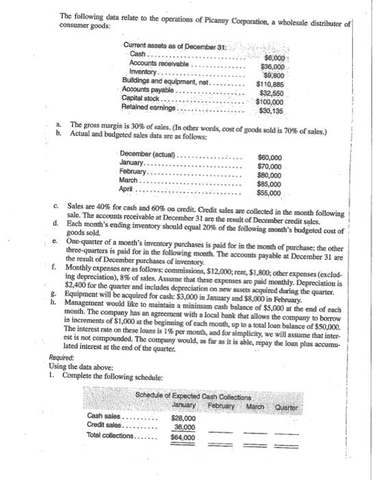 it is requested the problems are completed via excel :) The following