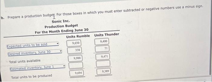 Sonic Inc. manufactures two models of speakers, Rumble and Thunder. Based on
