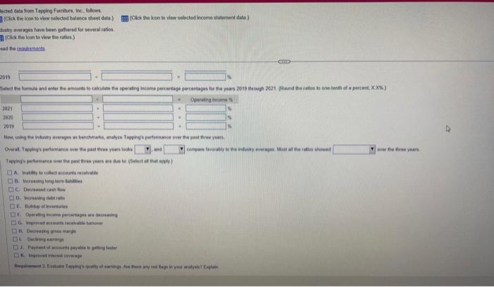the koon io view saleded lnoeme statement data] atry nverwze zowe tewa