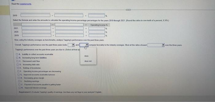 Sel the kan is vire selwetad balance sheet data) 5 avougs have