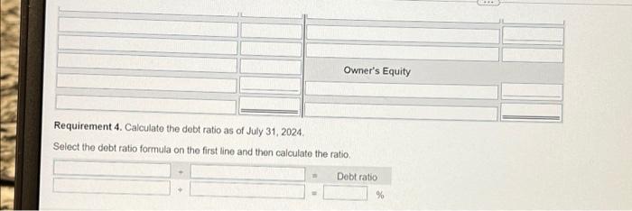 July 31, 2024 Revenues Sandra Sousa, Registered Dietician Trial Balance July 31,