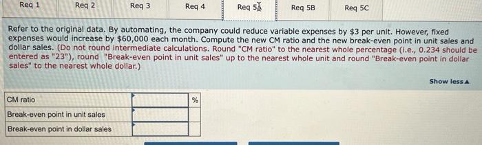 the company's CM ratio and its break-even point in unit sales and