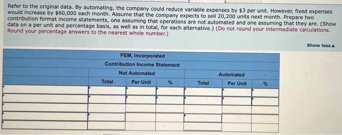 dollar sales. 2. The president believes that a $6,500 increase in the