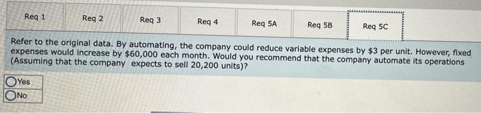 monthly advertising budget, combined with an intensified effort by the sales staff,