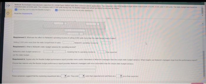 budget and actual coerating income was as followi. aw the income statement