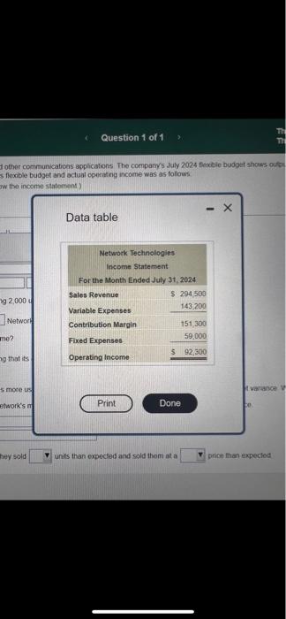at a price than expoctort ions and other communications applications. The company's