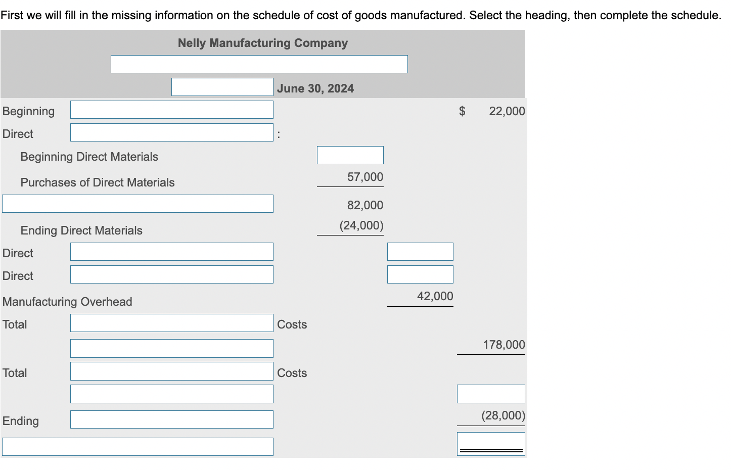the schedule of cost of goods manufactured below view the income statement