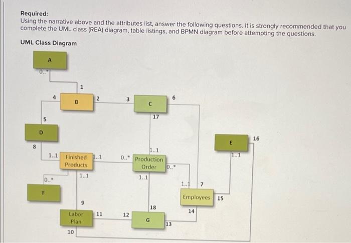 questions displayed below.) Ralph Wilson started his machine shop in Santa Ana,