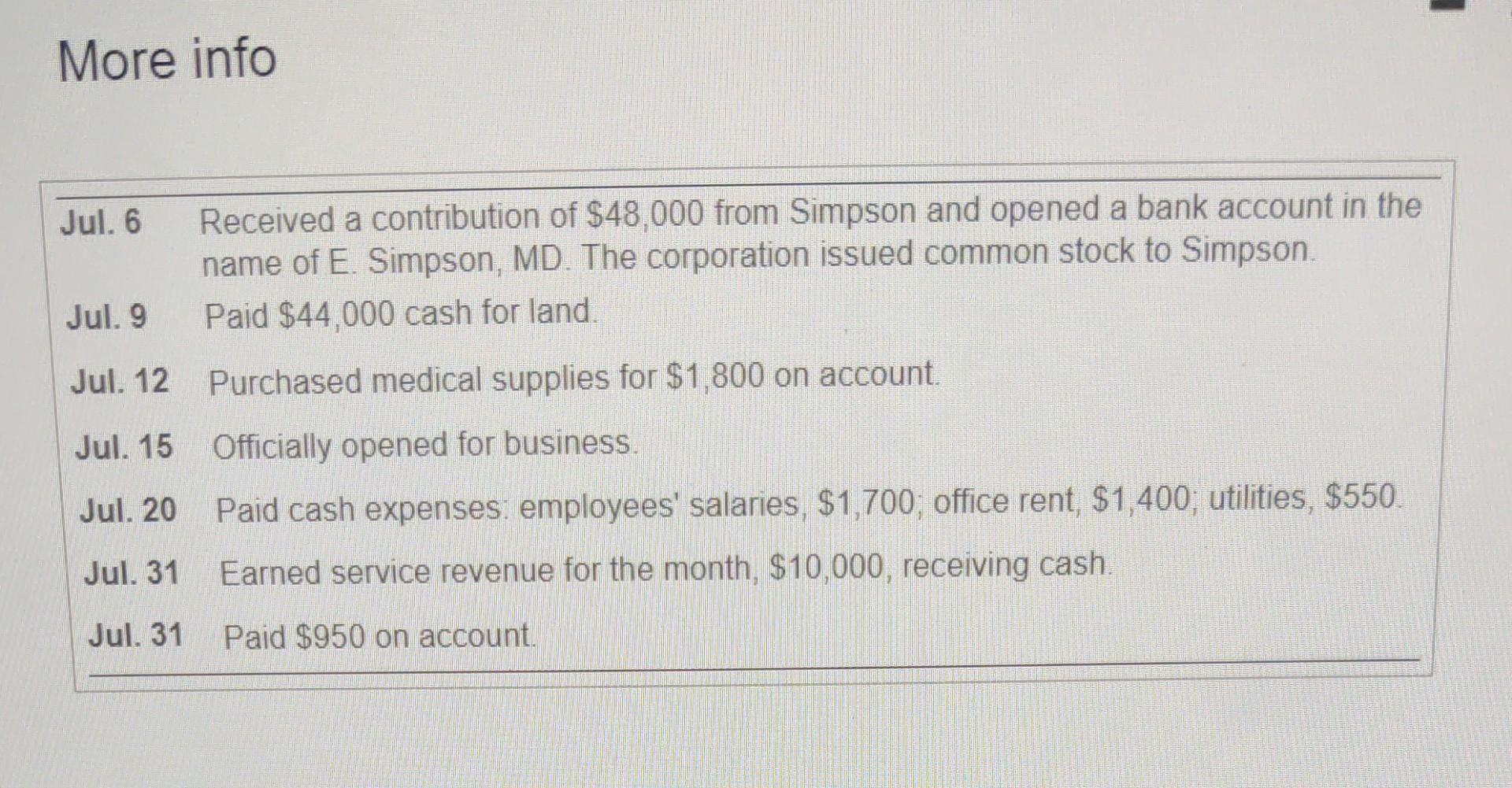 of operation, the business, titled Emily Simpson, MD, experienced the following events: