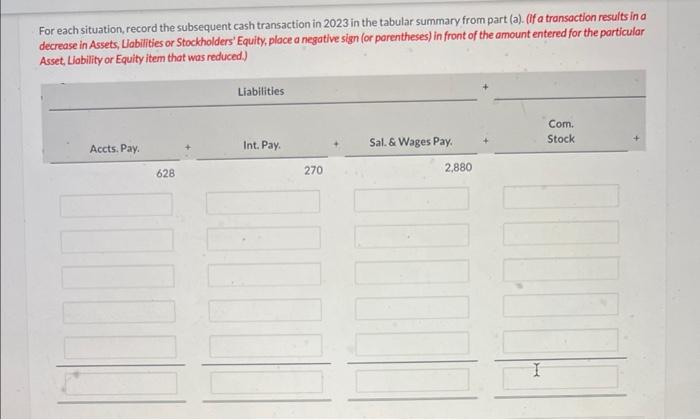 Larkspur paid the bill on January 11. 2. Larkspur is open 7