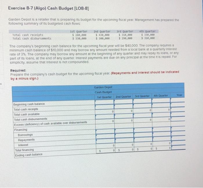 account) From past experience, the company has learned that 20% of a