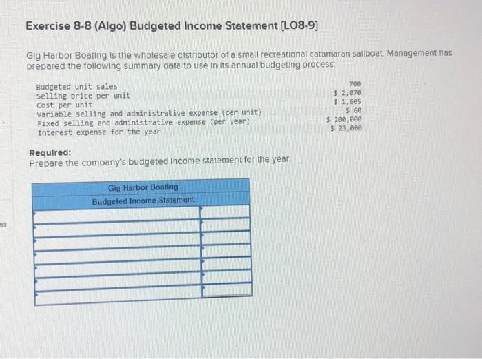 month's sales are collected in the month of sale, another 60% are