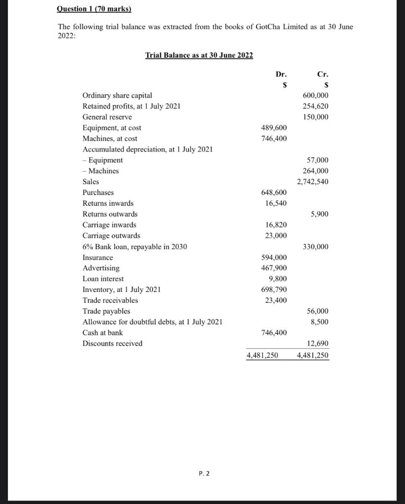 image text in transcribed