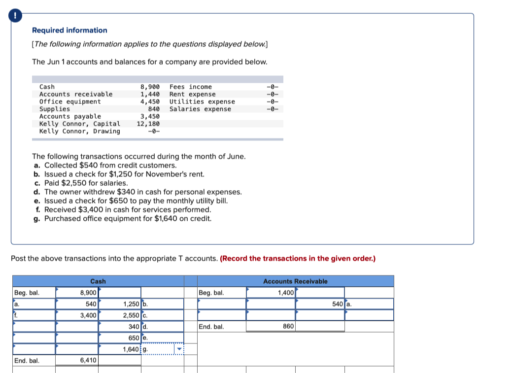 I need some help here, it does not balance Required information [The
